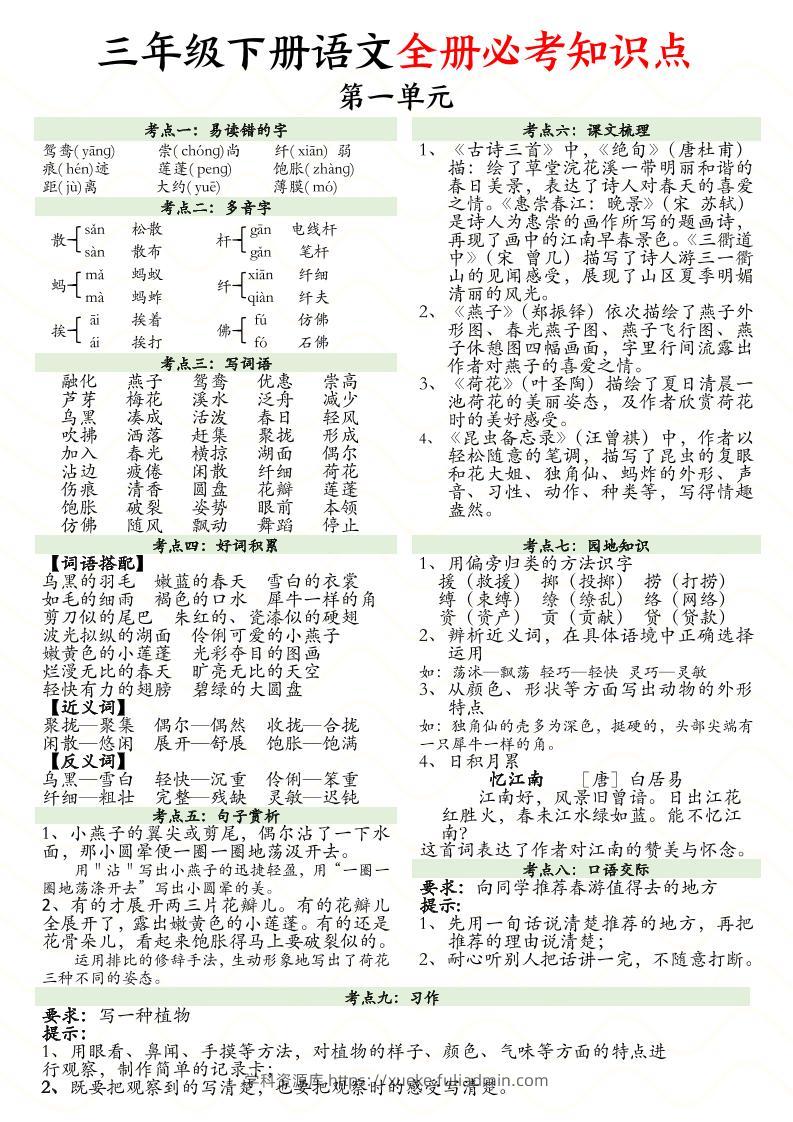 三下语文全册1-8单元必考知识点汇总（8页）-学科资源库