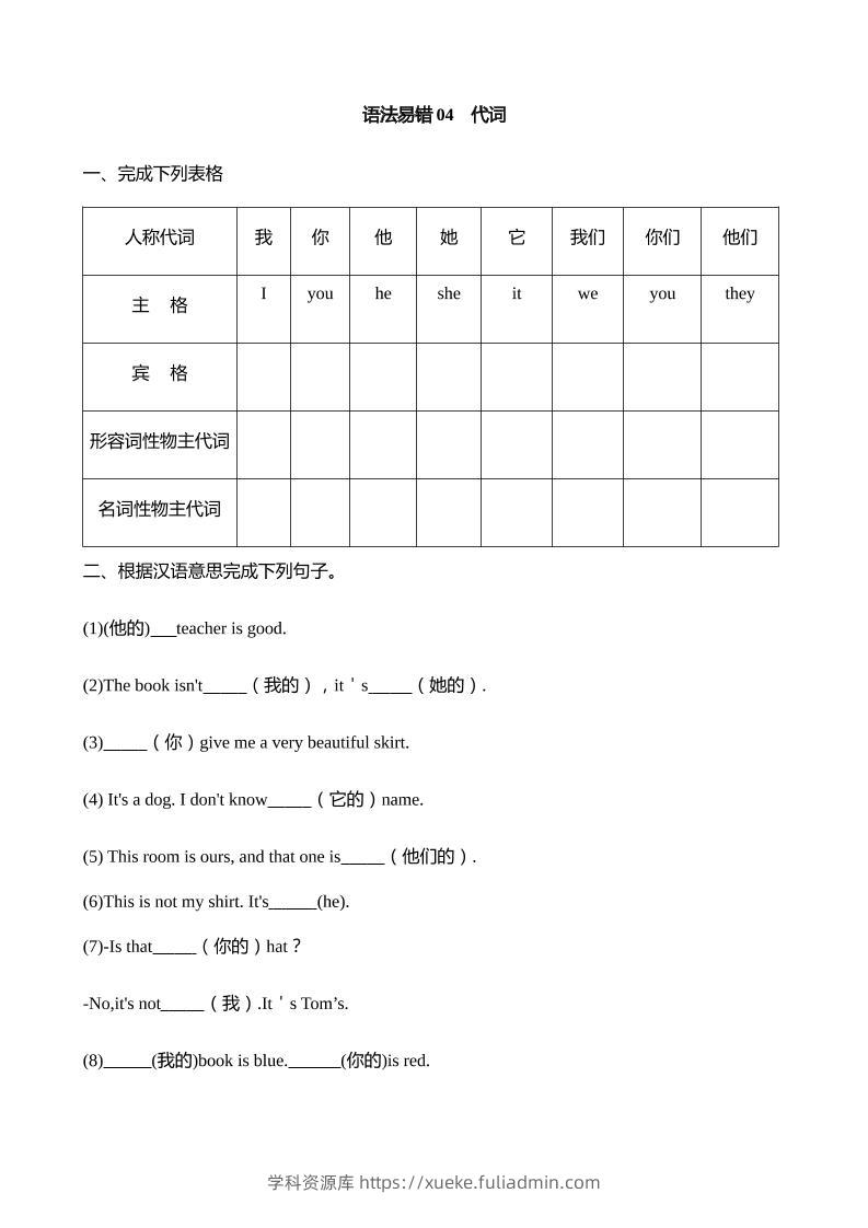 语法易错04代词【2025小升初英语语法易错专练】-学科资源库