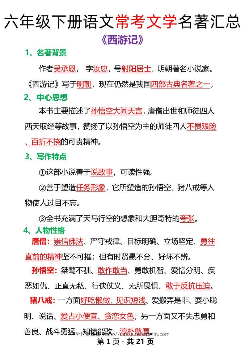 语文六年级下册常考文学名著汇总-学科资源库