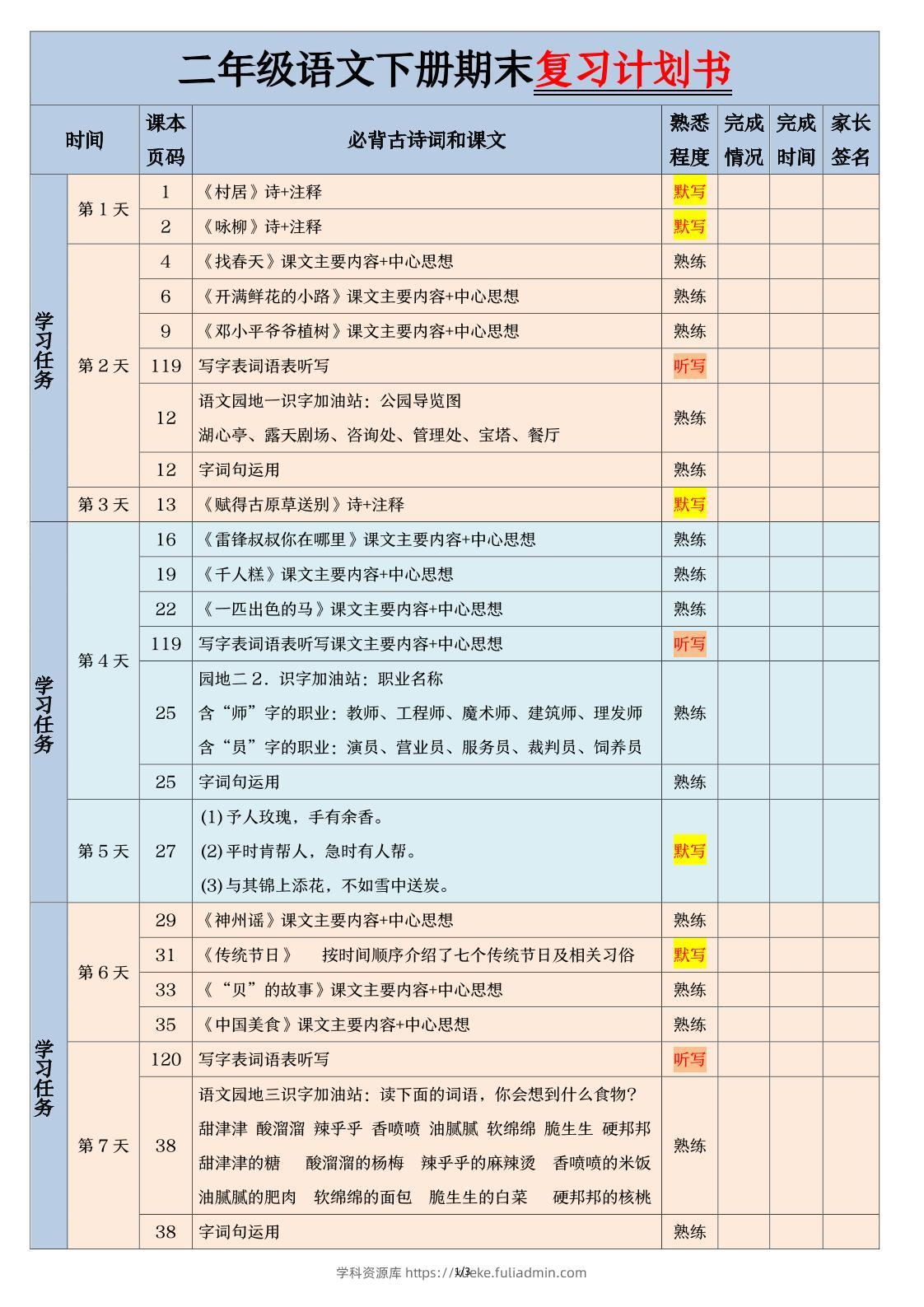 二下语文【期末三轮复习法闯关表】（3页）-学科资源库