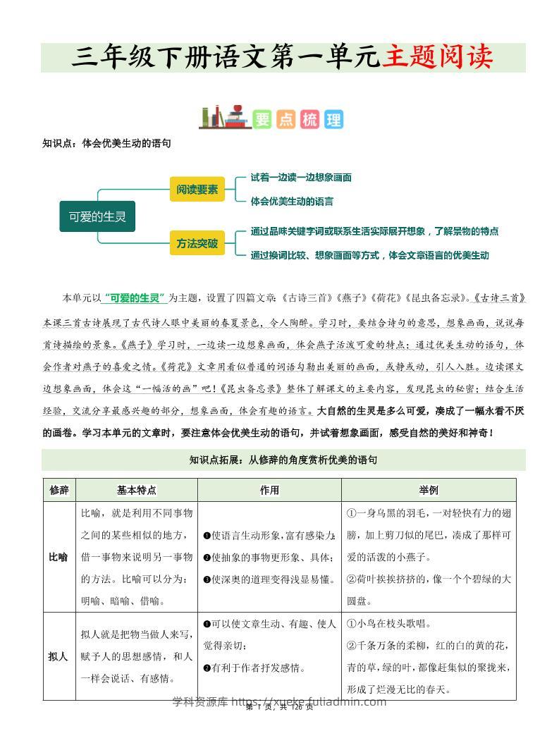 三下语文1-8单元《主题阅读》知识梳理+精选阅读理解（含答案126页）-学科资源库