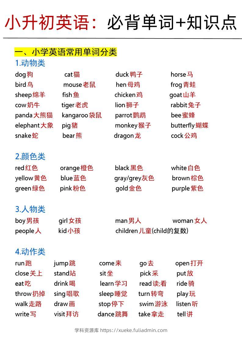 《小升初英语：必背单词+知识点.f》-学科资源库