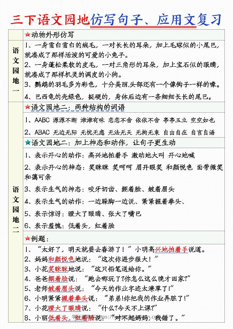 三年级下语文1-8单元语文园地句子仿写+应用文专练-学科资源库