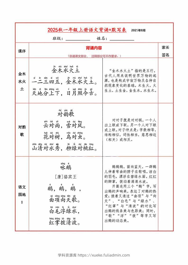【暑假】一上语文必背内容+默写表-学科资源库