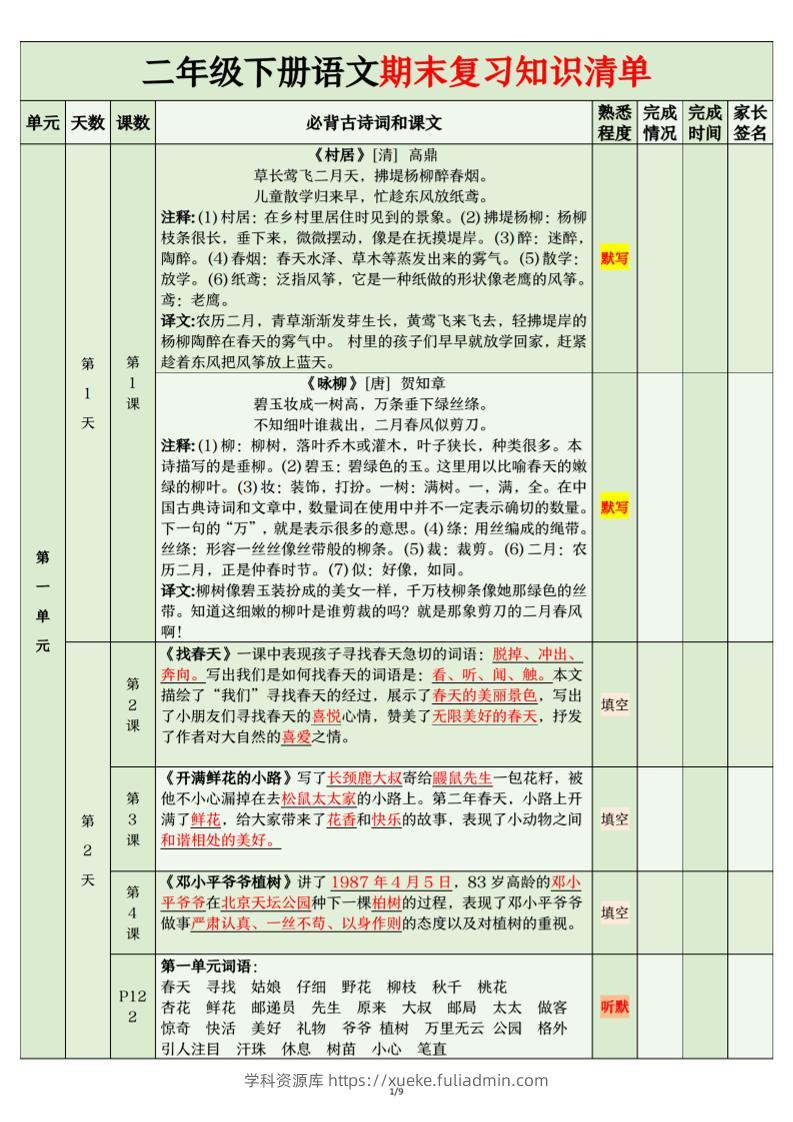 二年级下语文期末复习计划清单-学科资源库