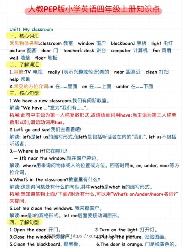 【英语】四上【三升四英语暑假】预习知识点汇总人教pep-学科资源库