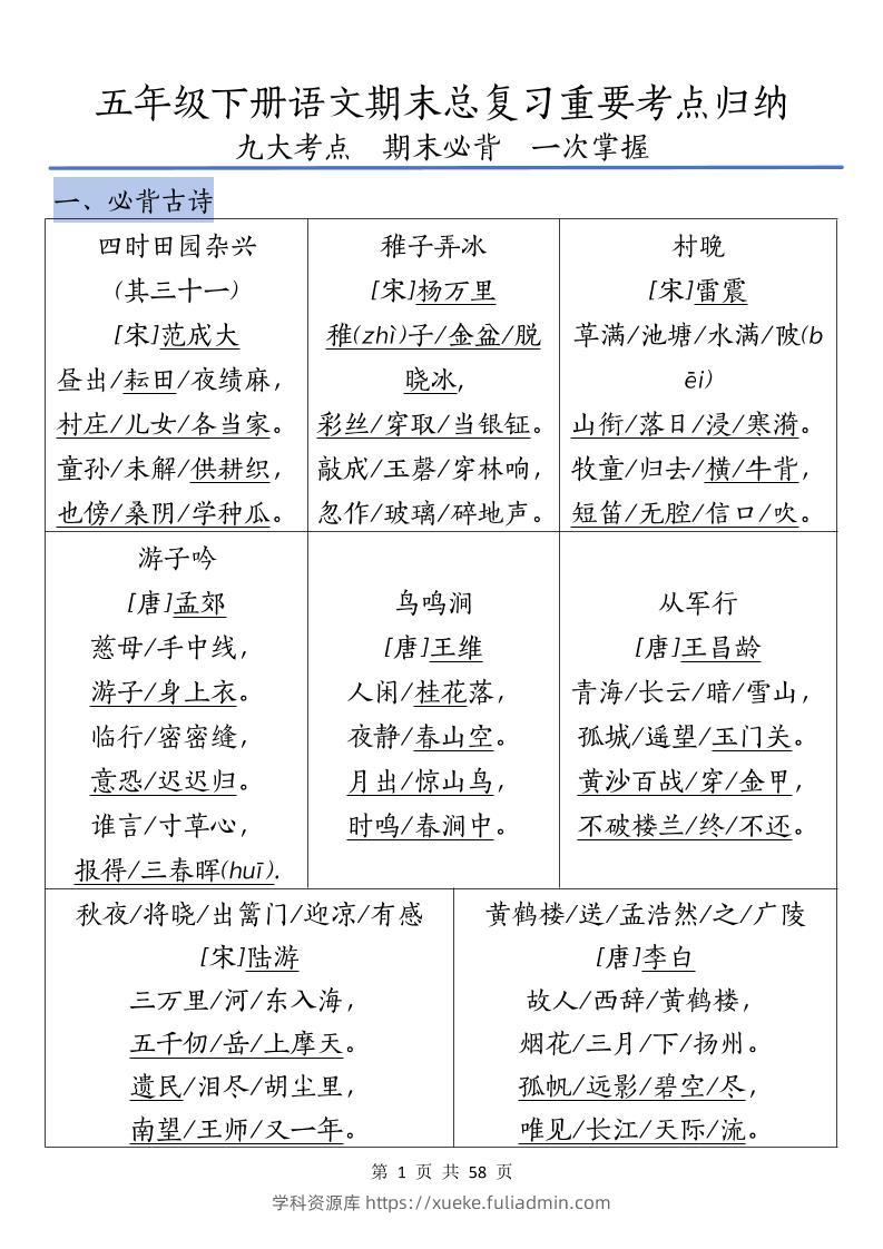 五下语文期末总复习重要考点归纳-学科资源库