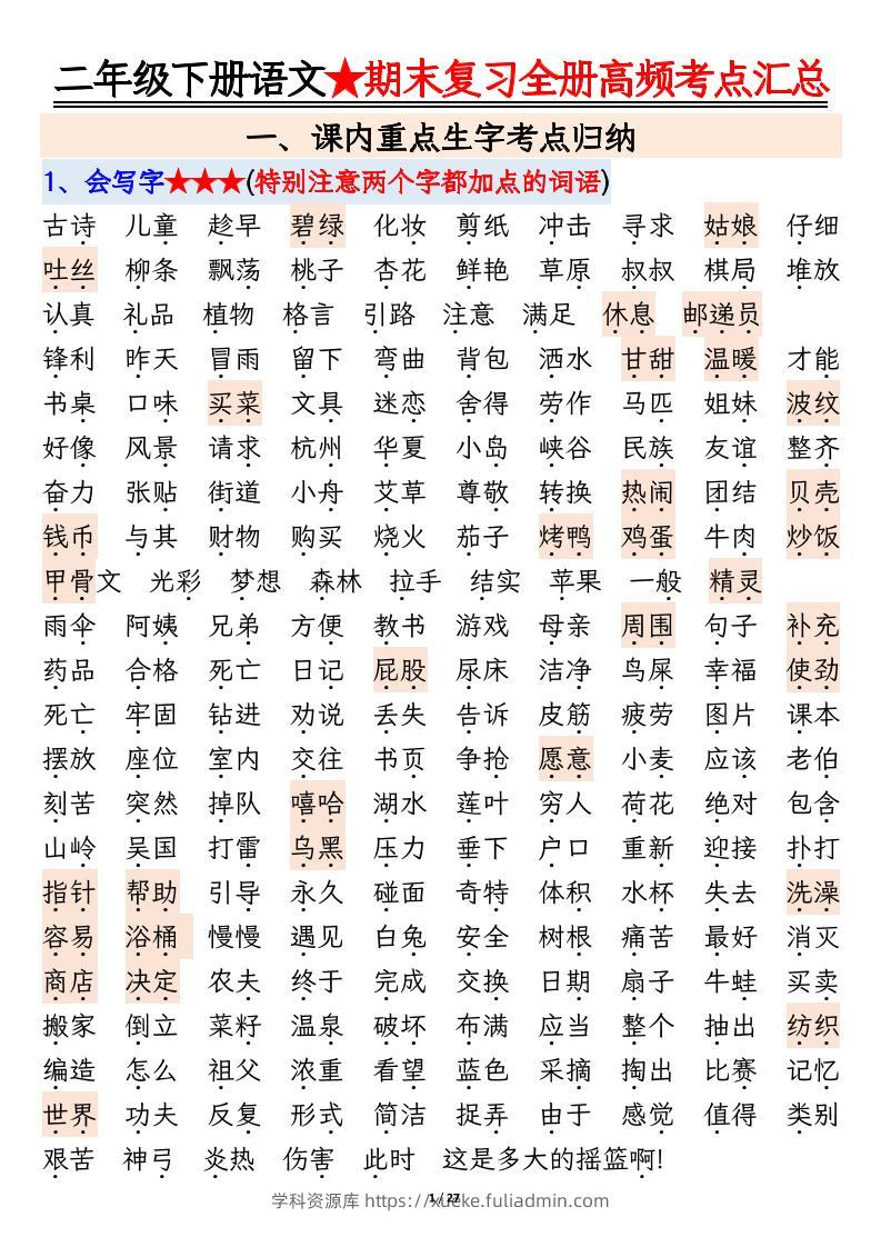 【期末复习全册高频考点必考知识点汇总（27页）】二下语文-学科资源库