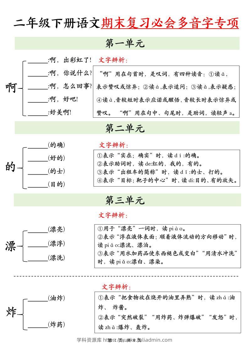 二下语文期末复习必会多音字专项练习（9页）-学科资源库