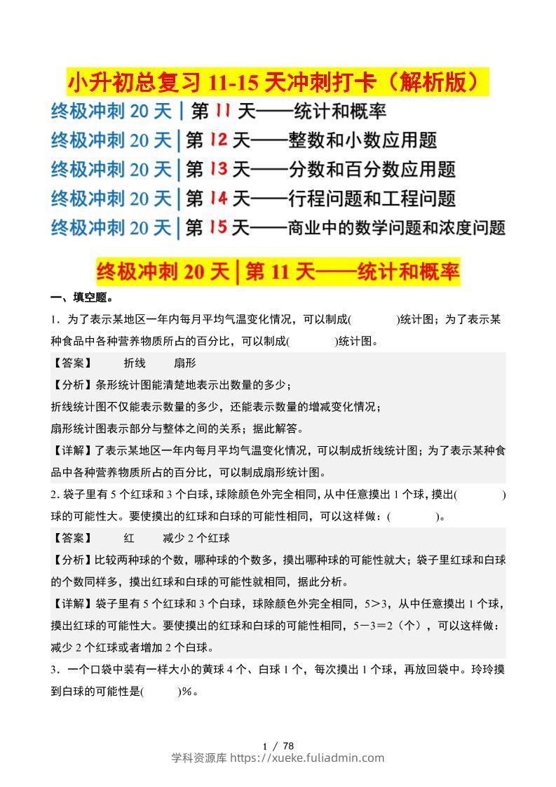 小升初数学终极冲刺20天（11-15天冲刺打卡）（答案解析版）-学科资源库