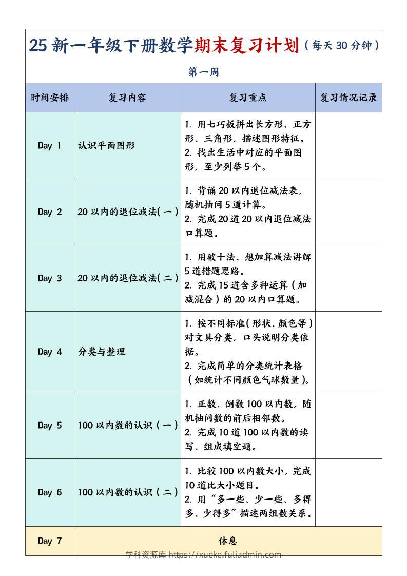 一下数学【期末复习计划】-学科资源库