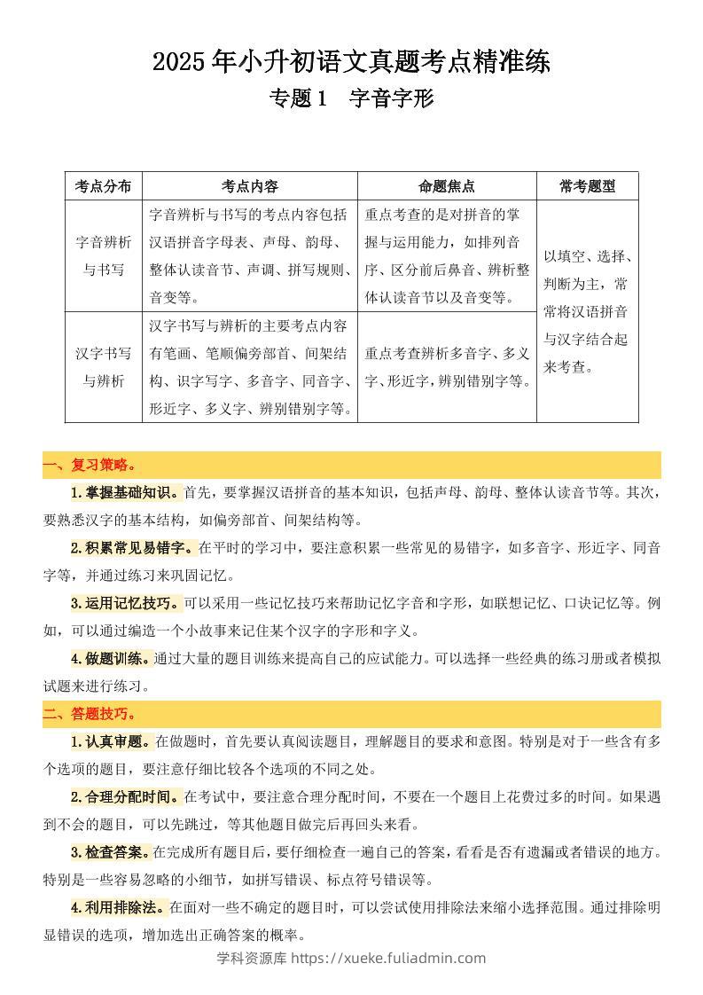 小升初语文备考真题分类汇编专题1字音字形-学科资源库