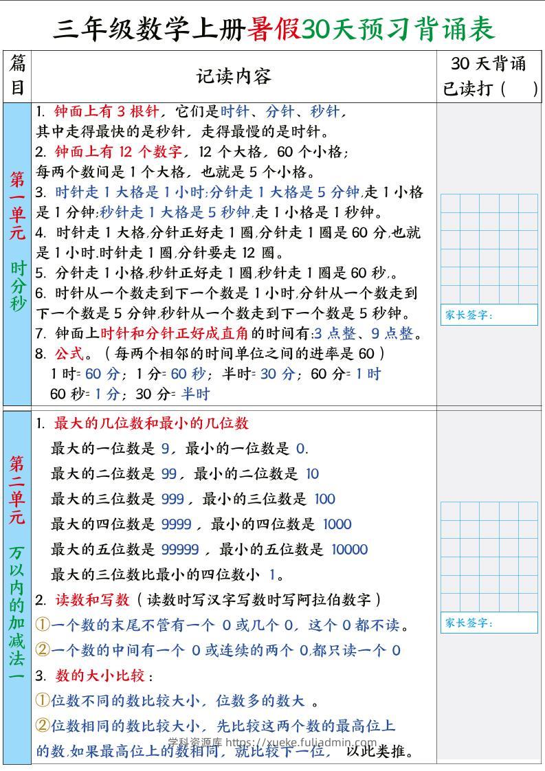 三年级数学上册暑假30天预习背诵表-学科资源库