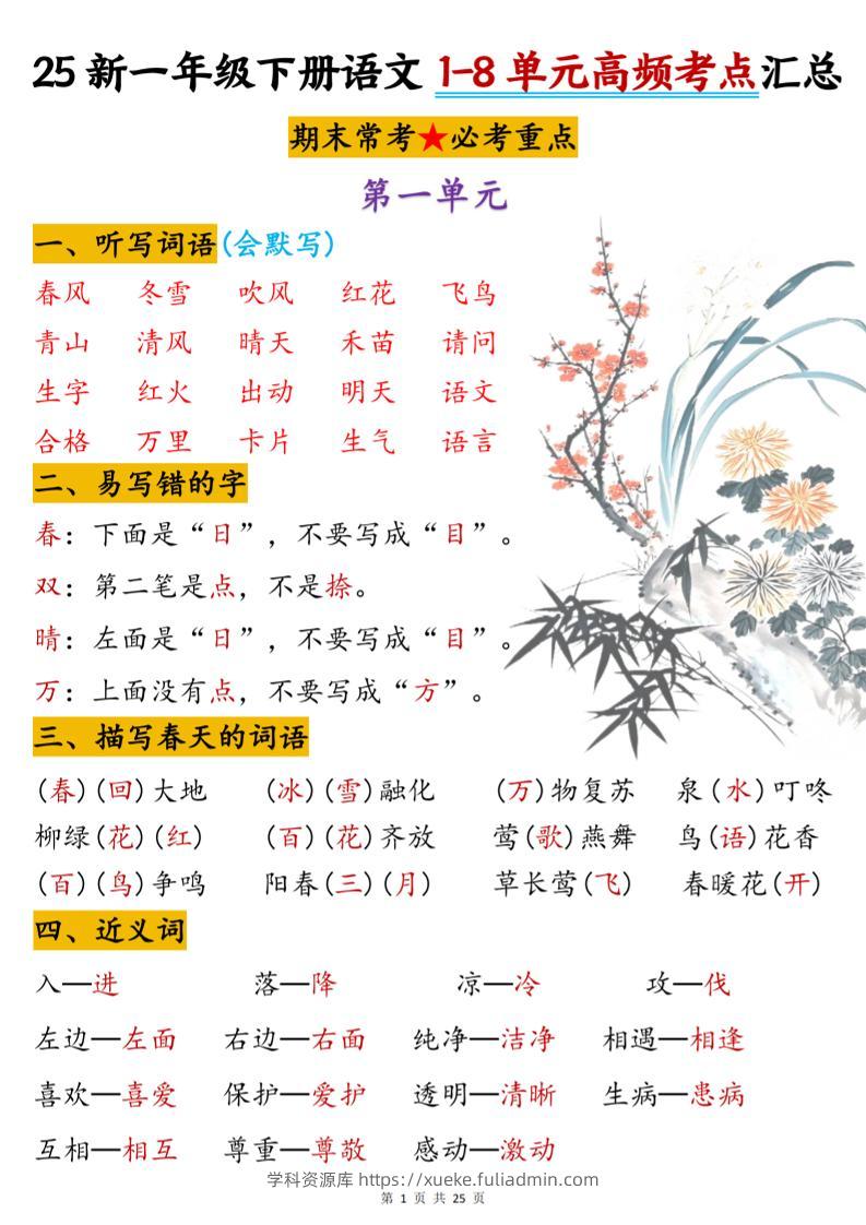 一下语文1-8单元高频考点汇总(25页)-学科资源库