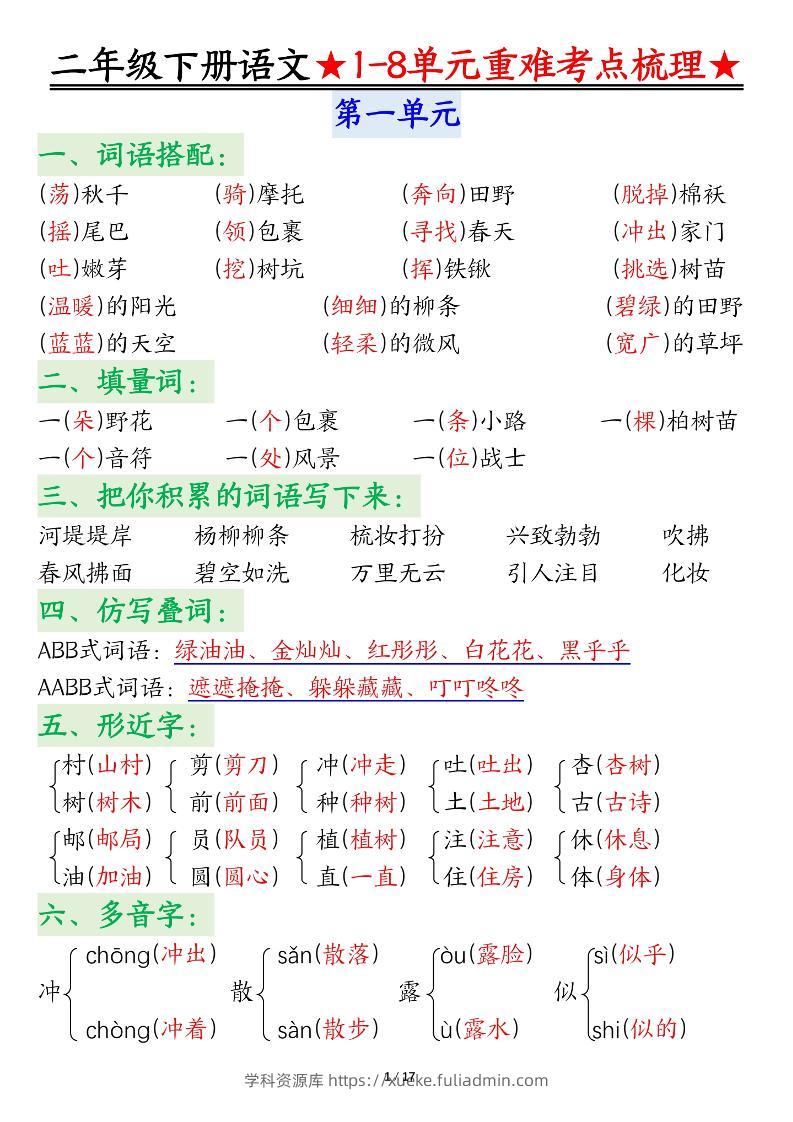 二下语文期末复习1-8单元重难考点梳理总结（17页）-学科资源库