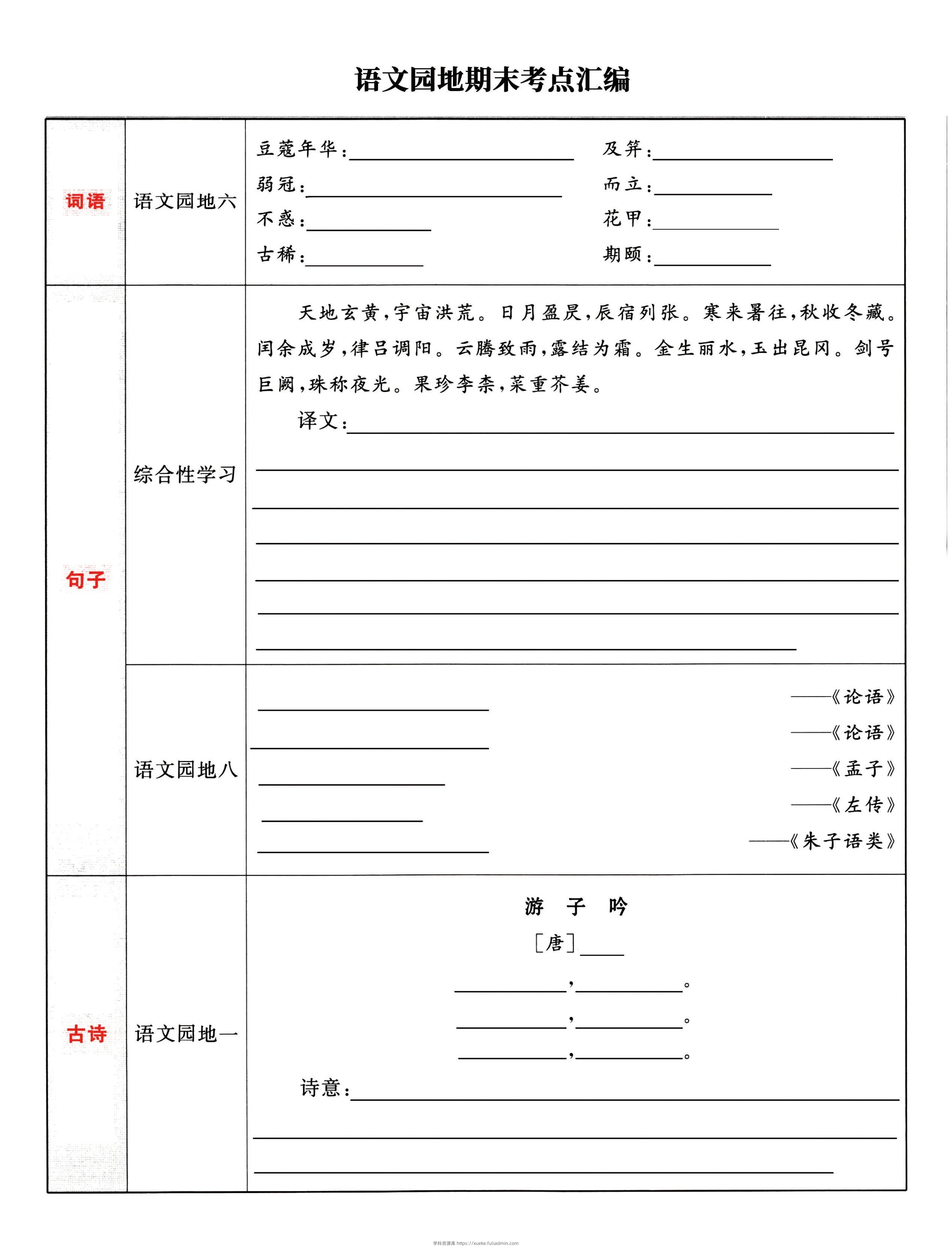 五下语文《语文园地》期末考点汇编，附配套习题和默写集训-学科资源库