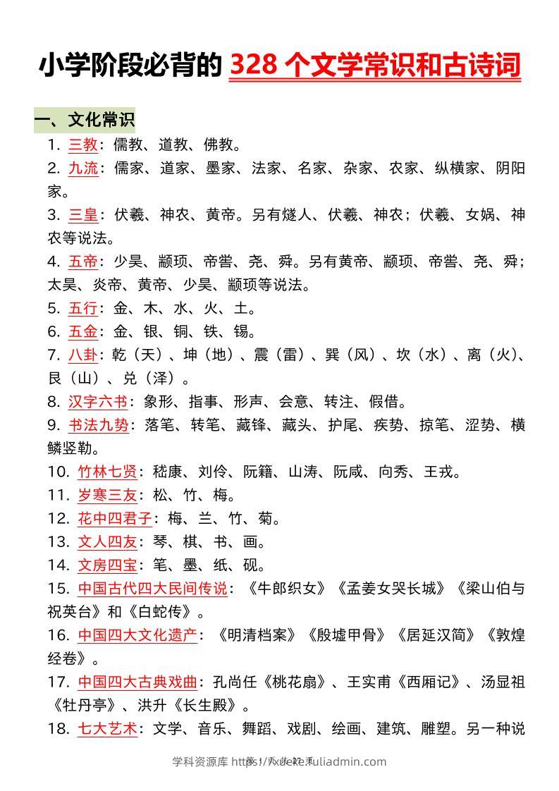 小升初语文必背的328个文学常识和古诗词-学科资源库