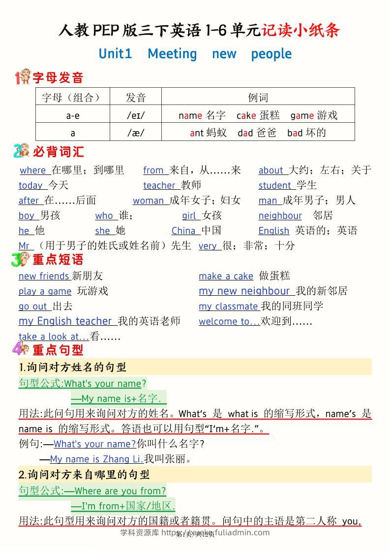 25新三下人教PEP版英语期末复习1-6单元记读小纸条(12页）-学科资源库