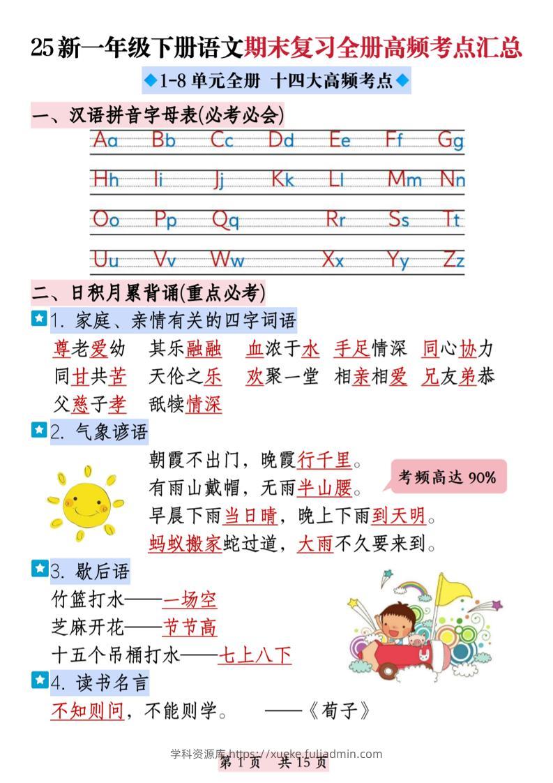 25新一下语文期末复习全册高频考点汇总（十四大高频考点）15页-学科资源库