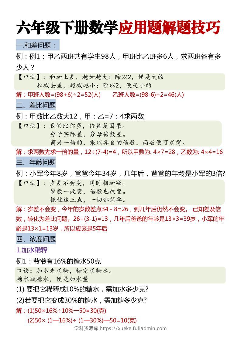 六年级下数学经典应用题解题技巧-学科资源库