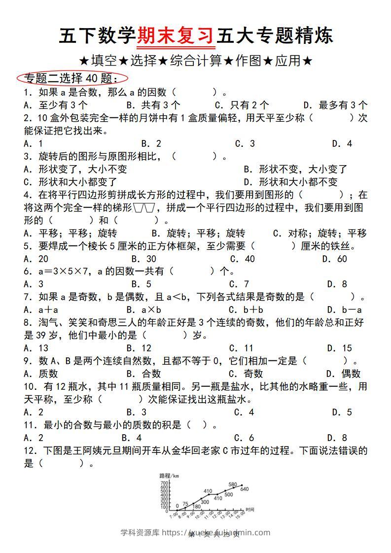 五下数学【期末复习五大专题精炼（专题二：选择）】-学科资源库