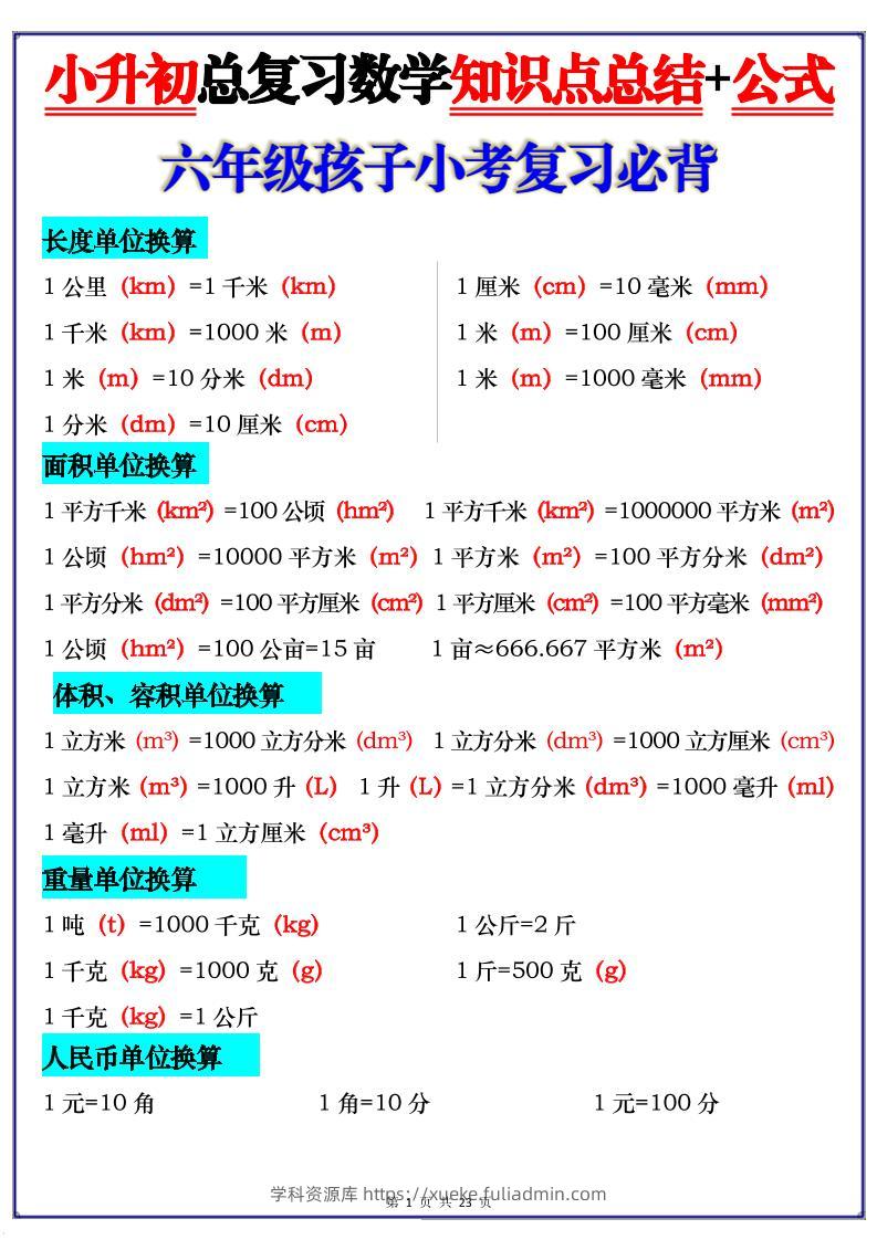 小升初总复习数学知识点总结+公式-学科资源库